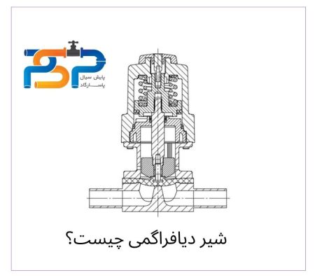 شیر دیافراگمی