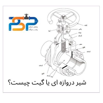 شیر گیت یا دروازه ای